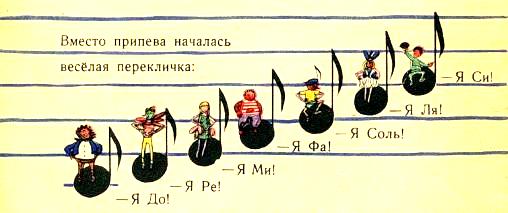 сказка про музыку , сказка о нотах, иллюстрации к сказкам Лемкуль