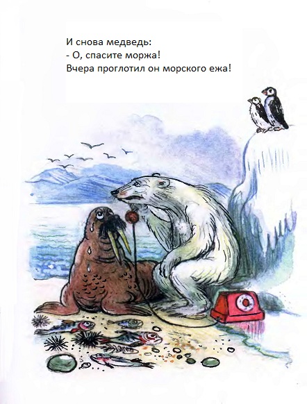 Корней Чуковский, телефон чуковский,сказки Сутеева