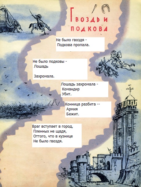 английские песенки Самуил Маршак - Гвоздь и подкова