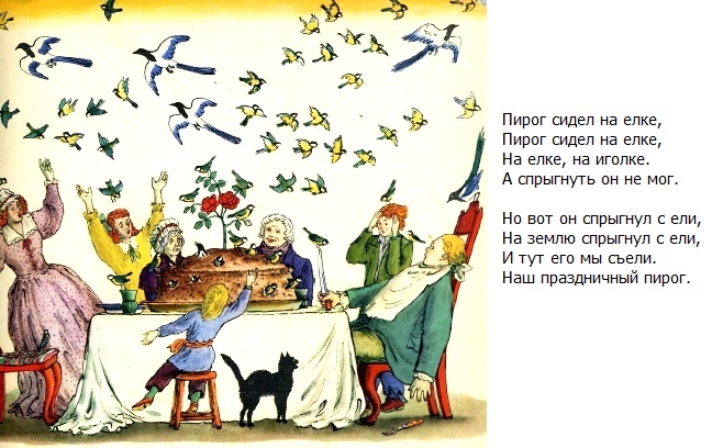 английские песенки Самуил Маршак - Пирог